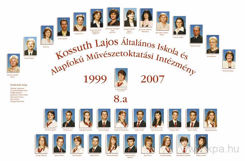 tablo - kossuth 8a.jpg